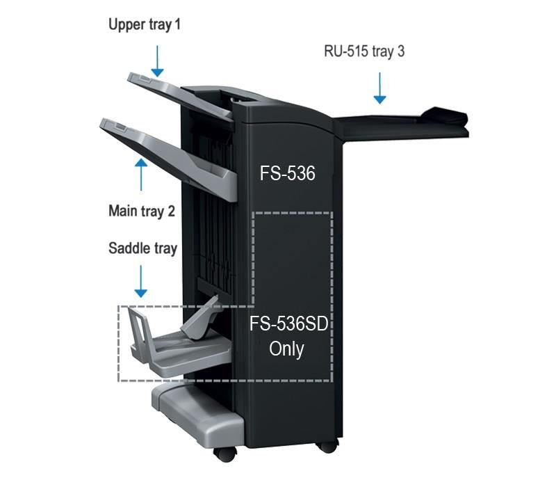 Konica Minolta FS-536 50 Sheet Staple Finisher. Needs RU Unit